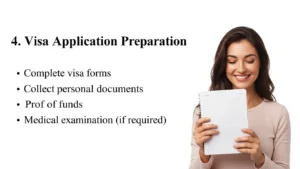 How to Get USA Visa Sponsorship Jobs