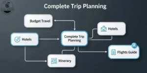 better-trip-planning